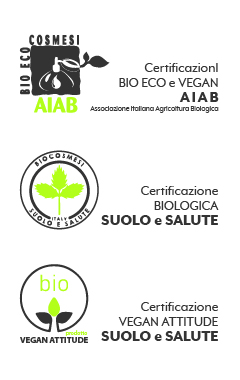Collaborazioni